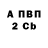 Amphetamine Розовый Royal Squad